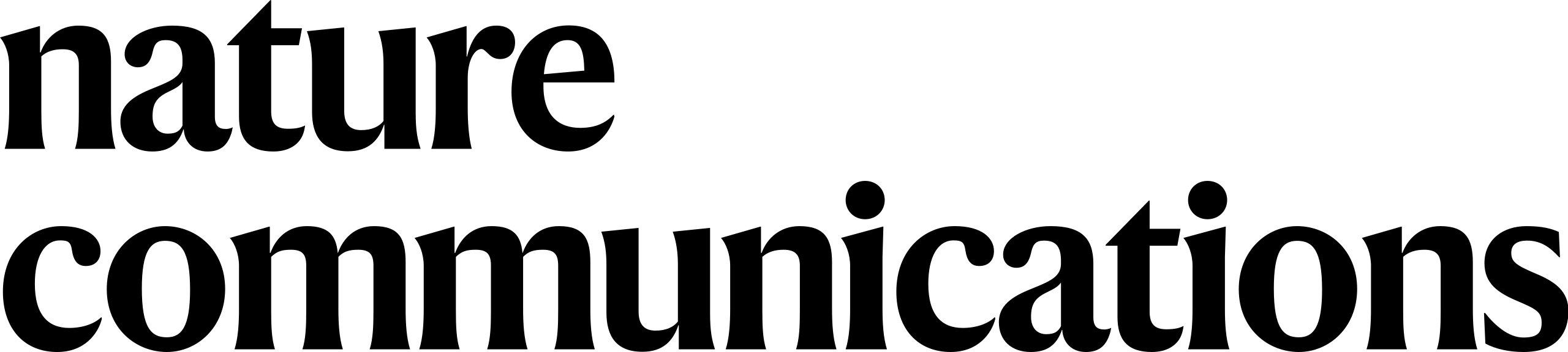 Nature Communications