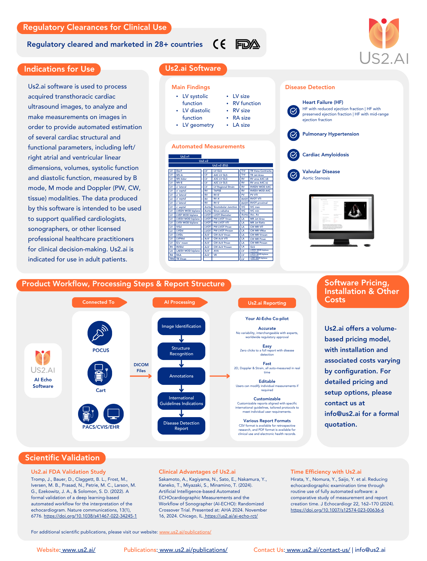 Us2.ai Product Brochure